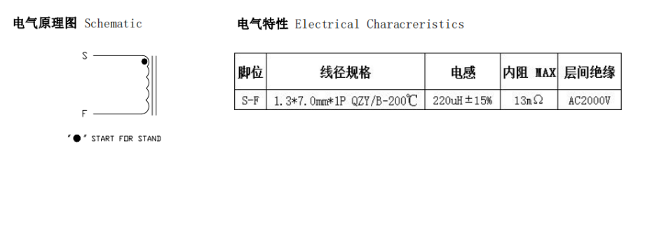光伏逆變新能源大電流磁環草莓APP视频入口 T468026-2-220uH
