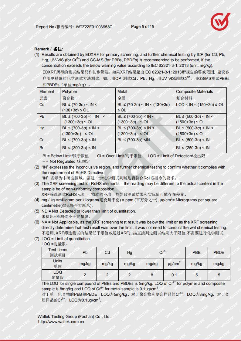 草莓视频COM无码视频整機ROHS2.0 DRAFT WTZ22F01003958C_04